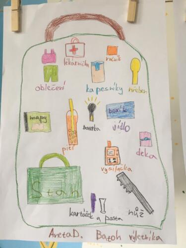 Vybaveni-vyletnika-od-Anetky-D.