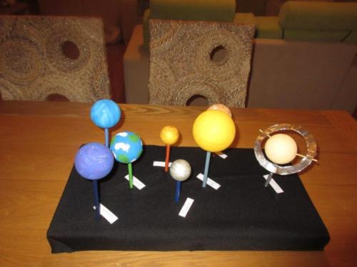 Projektové vyučování se třeťáky...